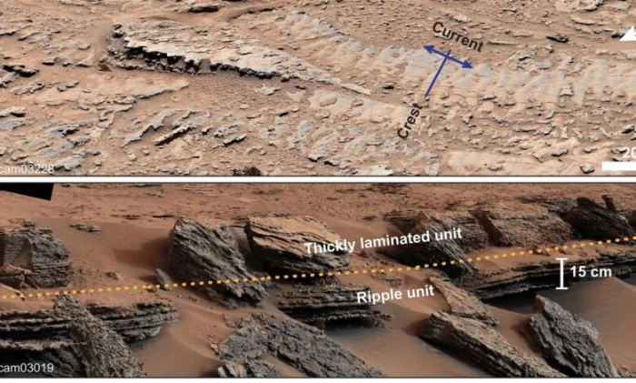 Curiosity нашел следы теплого Марса с жидкой водой 3,7 млрд лет назад